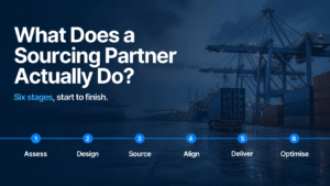 "What does a full-service sourcing partner do from start to finish"
